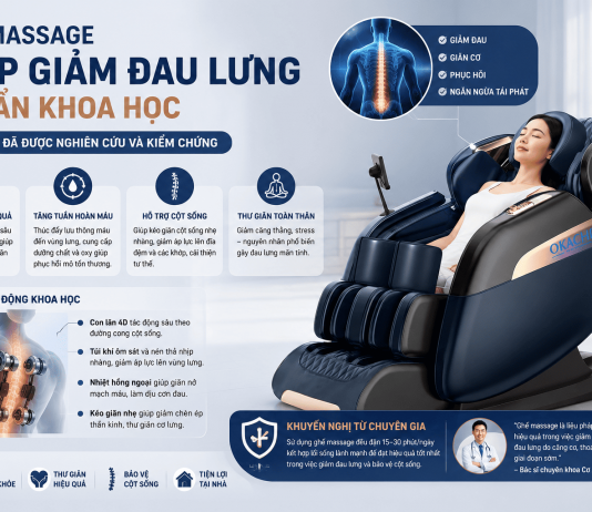 Ghế massage giúp giảm đau lưng chuẩn khoa học