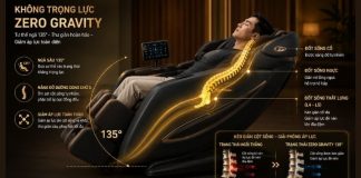 lợi ích của ghế massage đối với cột sống